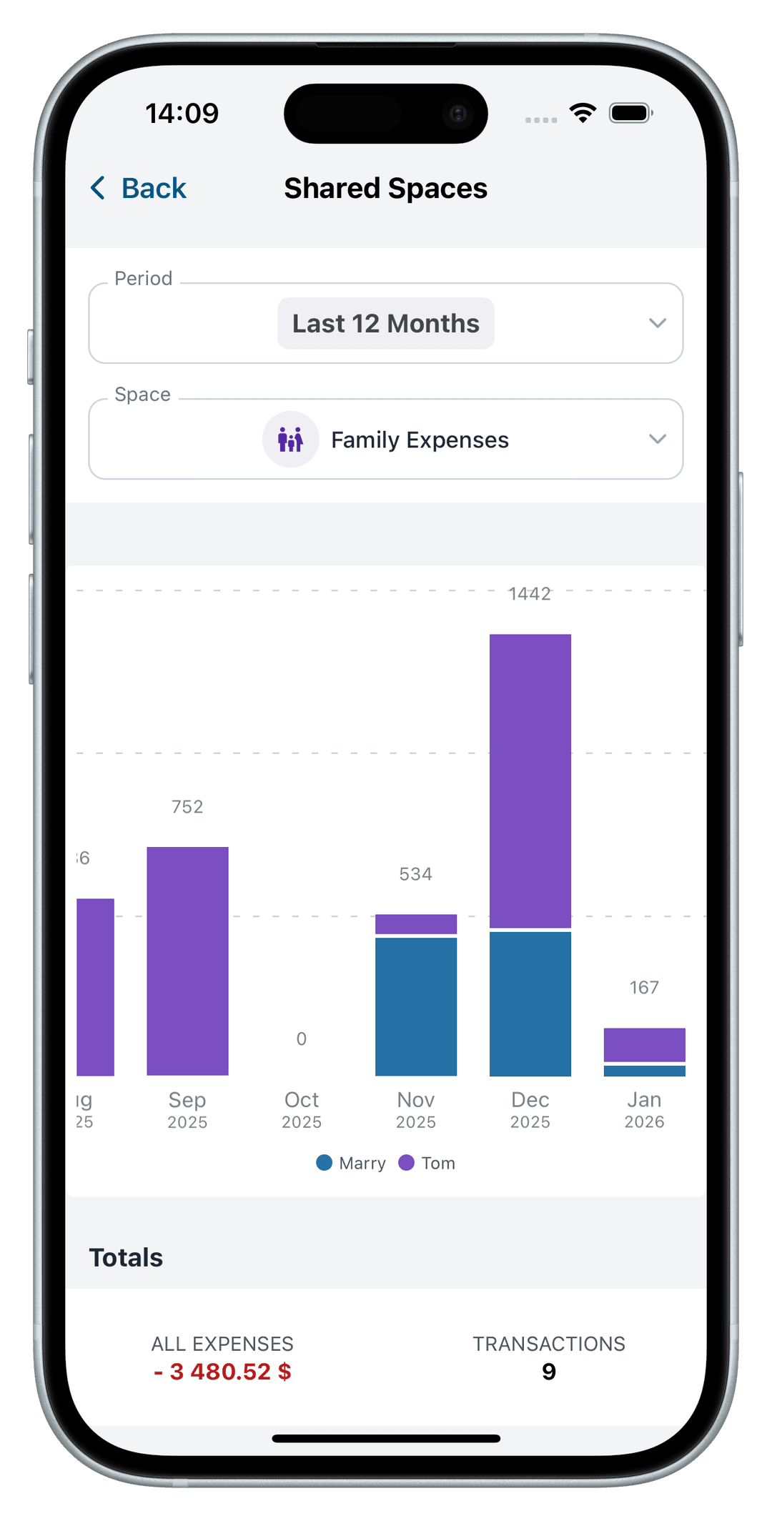 YA Money Application Preview